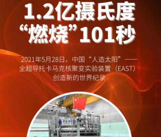1.2亿摄氏度燃烧101秒中国人造太阳创造新世界纪录自主聚变工程实验堆迈出坚实一步